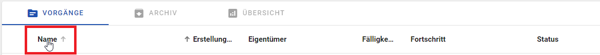 Der Screenshot zeigt die Sortieroption für die Vorgangsliste in einem Prozess.