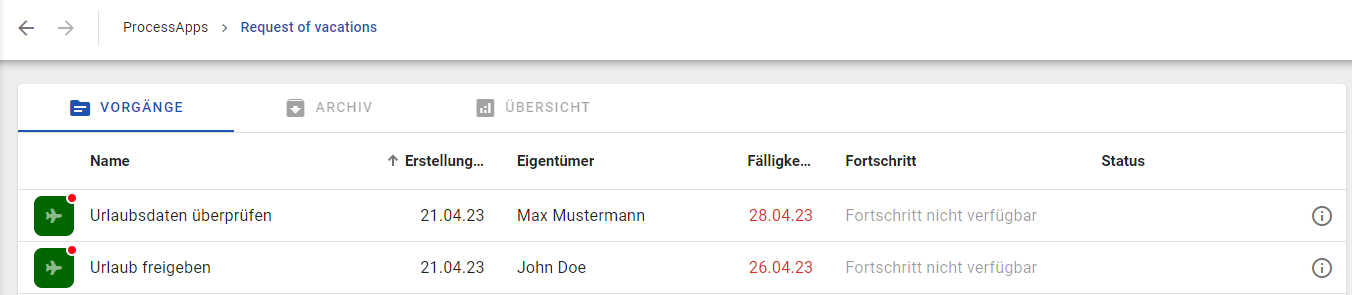 In diesem Screenshot wird Ihnen beispielhaft die Vorgangsliste eines Projekts angezeigt.