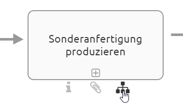 Hier wird eine Aktivität mit dem ausgefüllten Hierarchie-Symbol angezeigt.