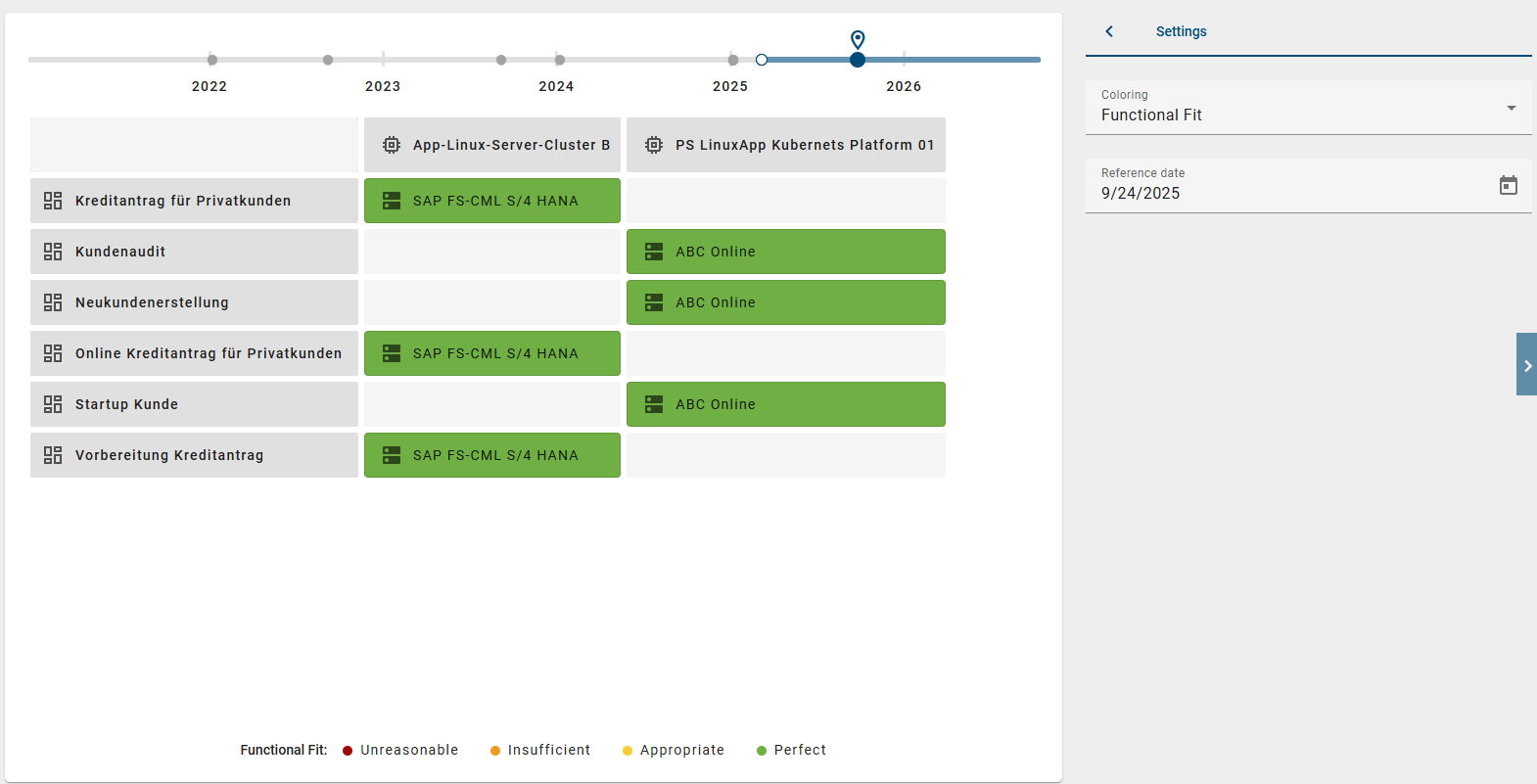 The screenshot shows an open Insight, which is displayed in color.