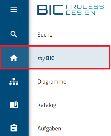 The screenshot shows how the menu expands and the labels appear next to each menu icon.