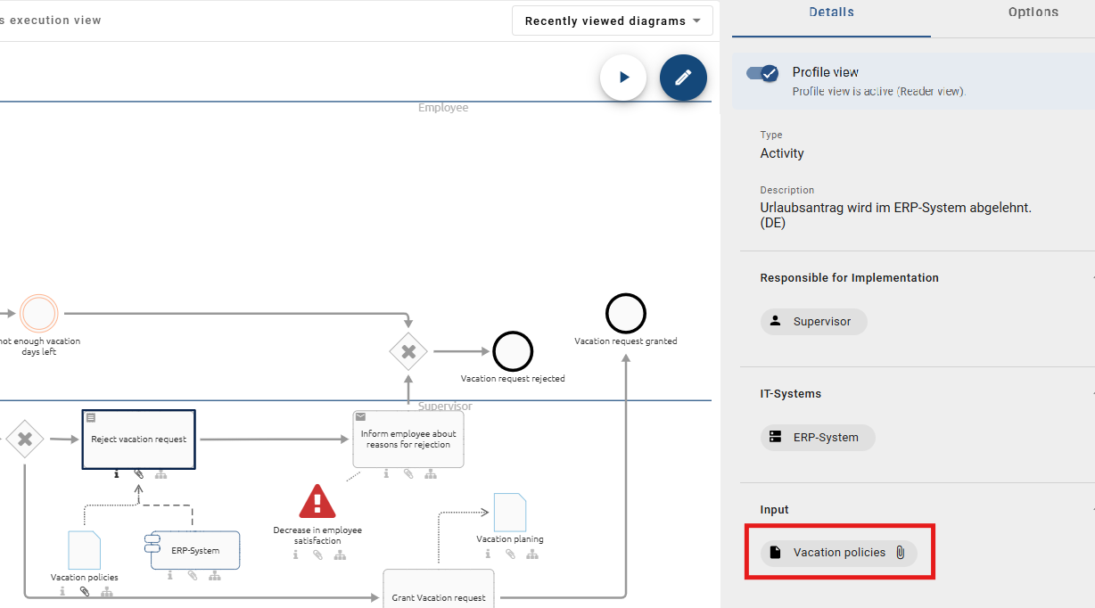 This screenshot shows the profile in the details of an activity.