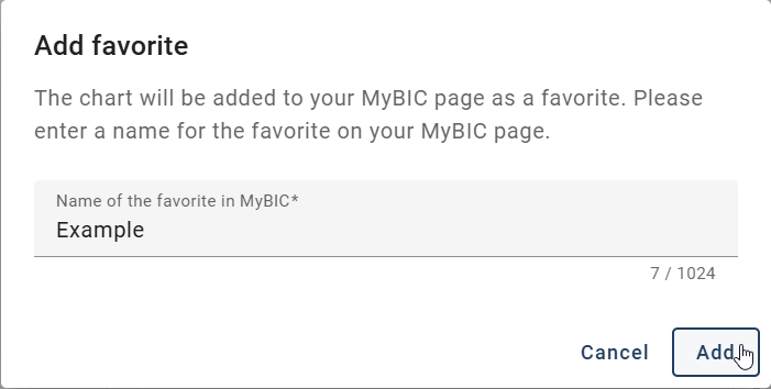The screenshot shows the dialog window for favoring a dashboard.