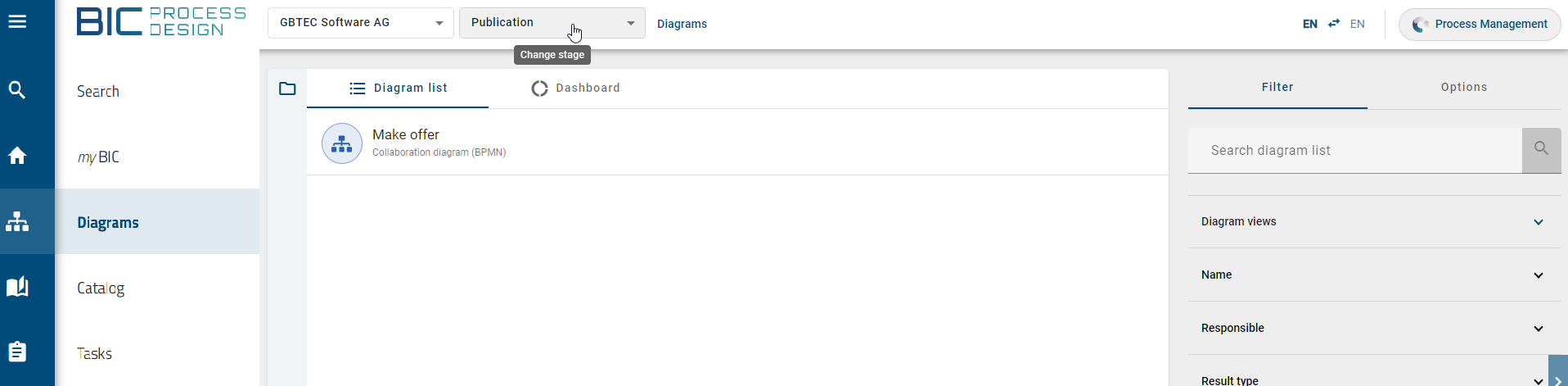 All diagrams and a category that are available in the current stage "Publication" are shown. The stage name "Publication" is displayed below the repository name.